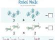 Robot Maths Adding Activity